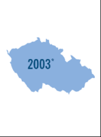 Czech Republic Country Outline