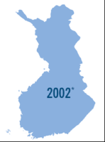 Finland Country Outline